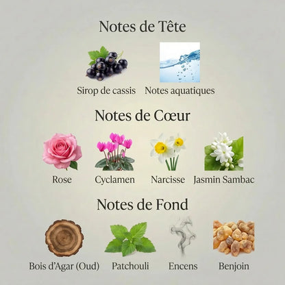 Parfum Matière Noire Louis Vuitton pour femme