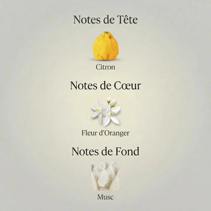 Parfum Sun Song Louis Vuitton unisexe